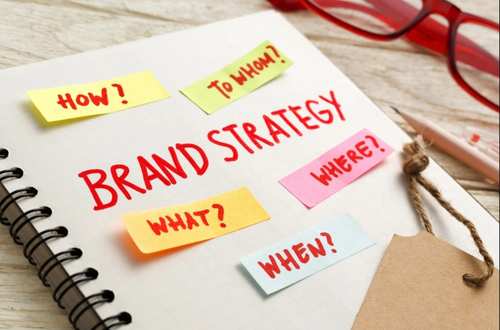 How to Create a Memorable Brand Identity