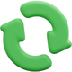 Continuous Improvement